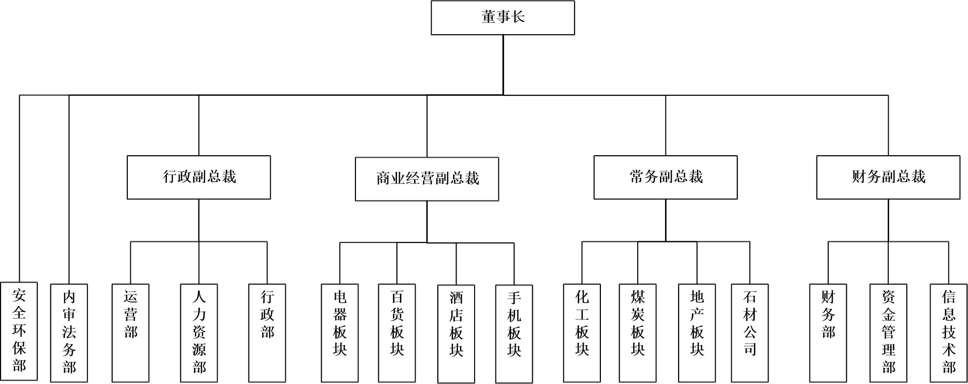 未问题-2.jpg