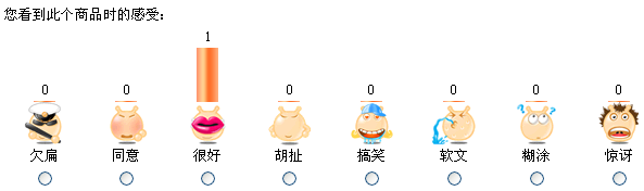 10、、、KesionCMS网站互动，，心情指数治理 第 1 张