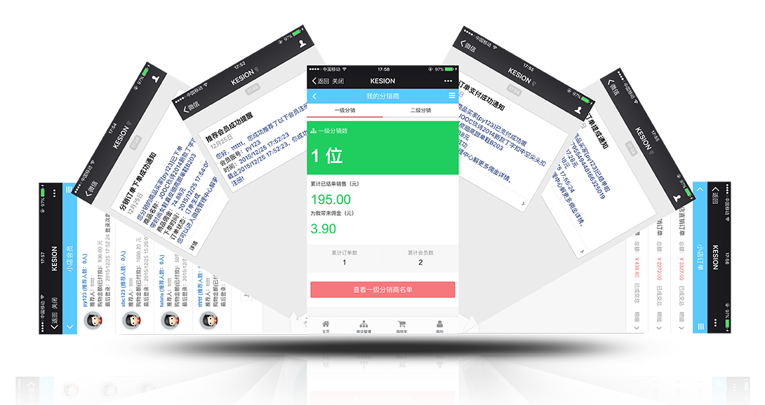 【新品上市】KESION微分销系统助您快速开店拓展销售新渠道，，，轻松开启移动分销时代！！ 第 3 张
