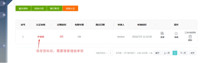 一、、、机构申请流程 第 9 张