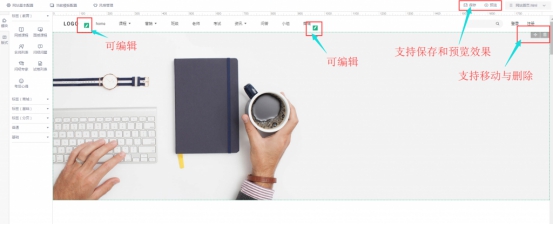 【行业】KESION助你设计专属网校模板气概 第 2 张