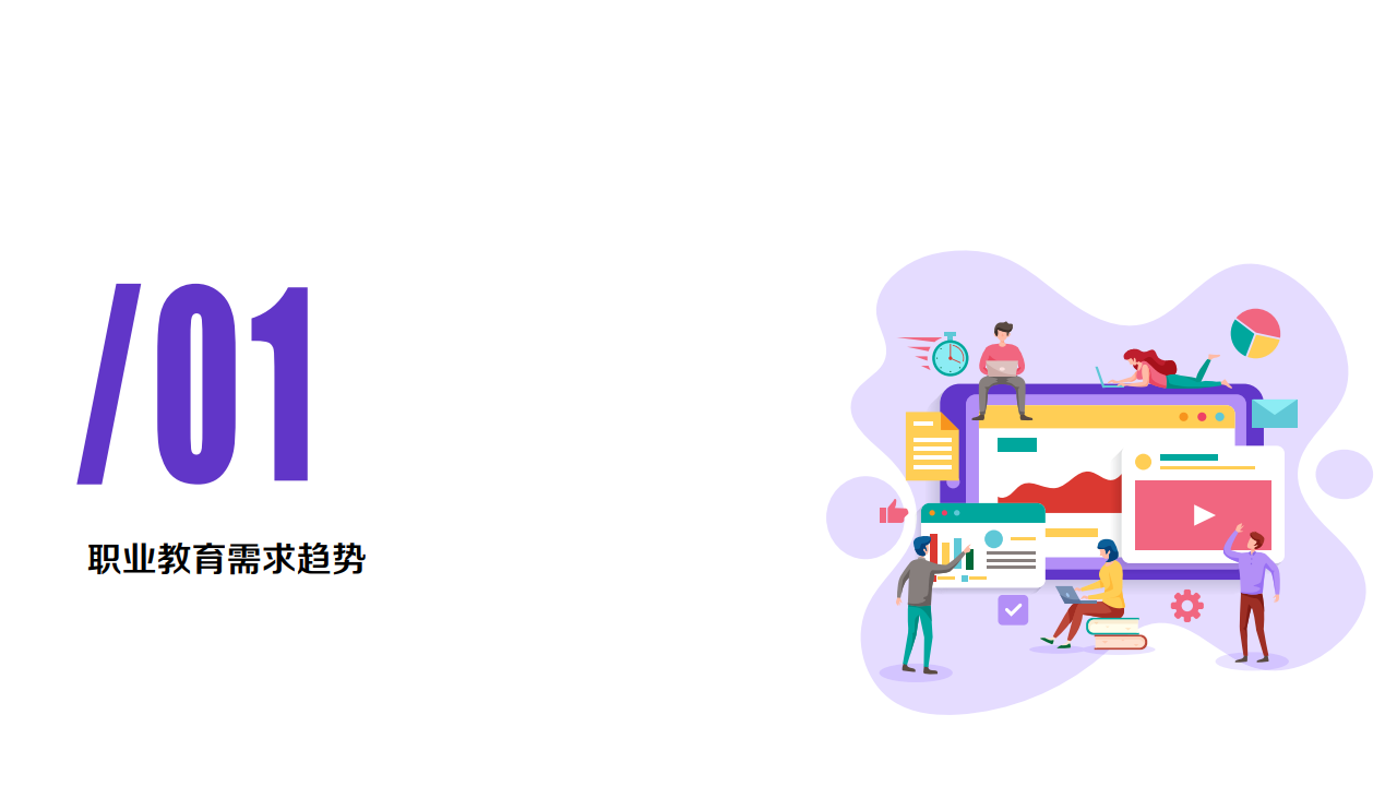 百度：：2020年职业教育行业洞察报告