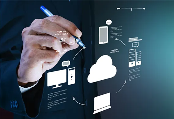 跨境电商自力站怎样构建？？自力站与第三方平台有什么差别？？