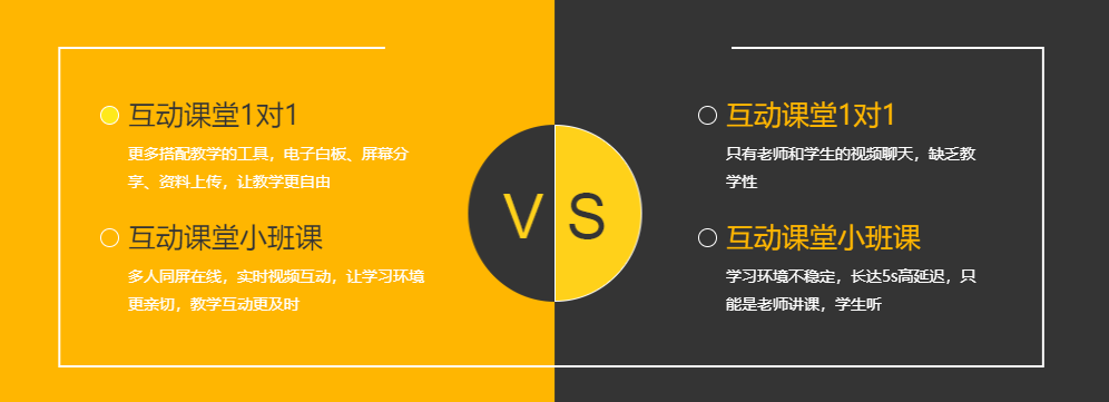 开源在线教育系统怎么样？？？在线教育系统有哪些优势？？？