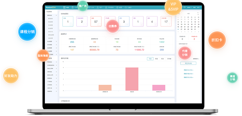怎样建设线上教育平台？？教育治理平台系统怎样打造？？