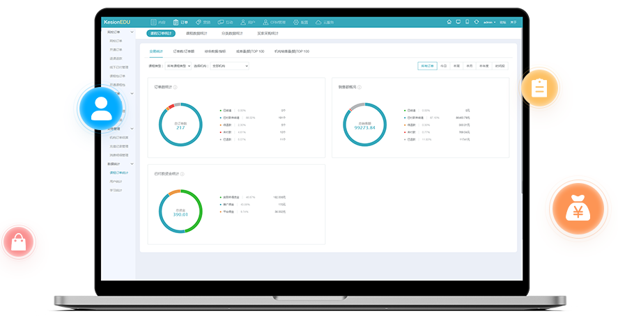 线上教育平台有哪些作用？？网校平台功效怎样完善？？