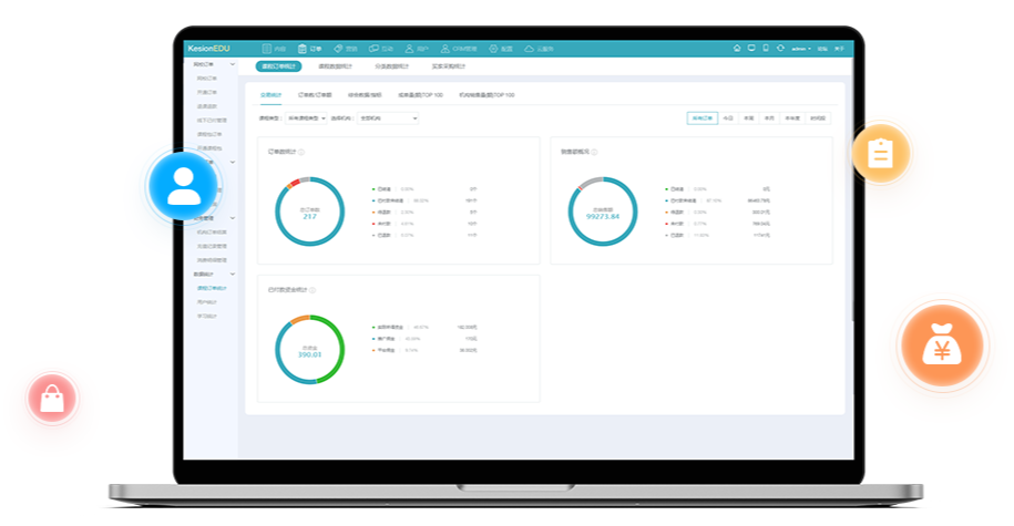 网校系统怎样举行线上学习？？在线学习有哪些方式？？