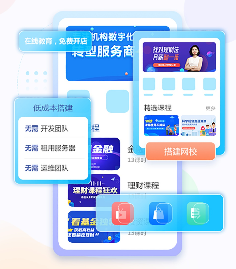在线教育平台系统有什么作用？？在线教育平台系统怎样获。？？