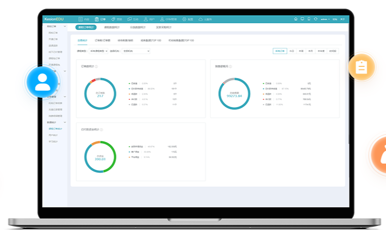 在教育直播平台该怎样开发？？在线教育该怎样举行？？