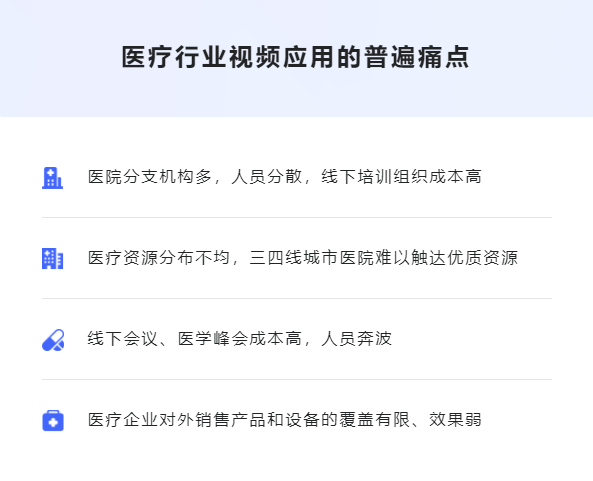 线上医疗培训都有哪些应用场景？？？线上医疗培训有哪些作用？？？