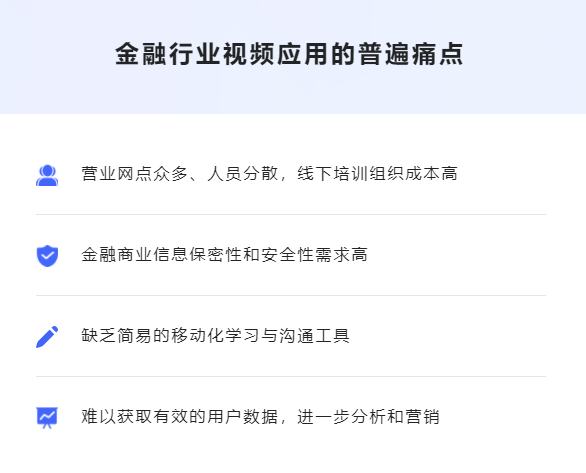 线上金融系统怎么做？？线上金融服务平台有哪些作用？？