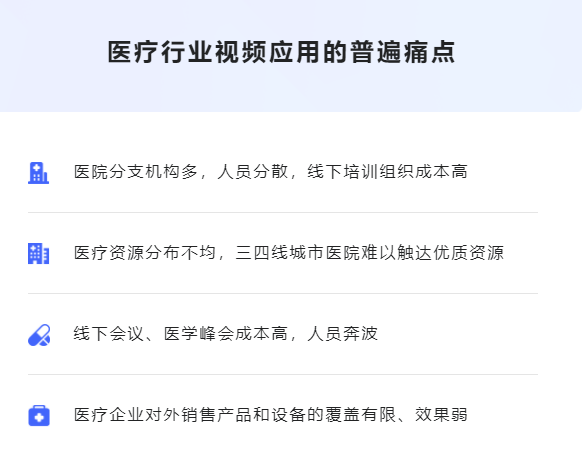 线上医疗系统需要哪些能力？？？医学直播平台要怎么选择？？？