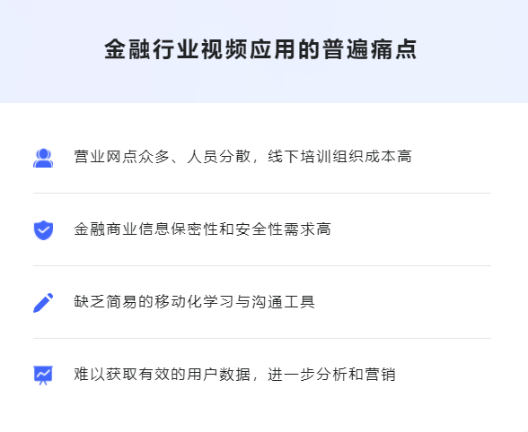 线上金融培训平台怎样妄想？？？做线上金融要注重哪些问题？？？