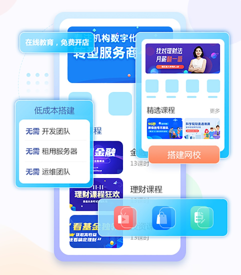 怎么搭建线上审核平台？？线上教育平台有哪些优势？？