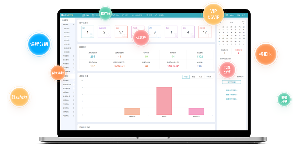怎样拥有专属在线培训审核系统？？在线培训审核系统搭建方式有哪些？？