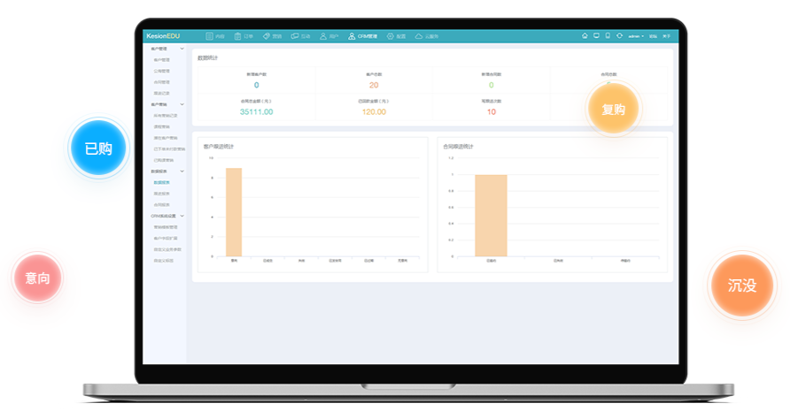 在线教学系统怎样选择？？使用在线培训审核系统需要几多钱？？