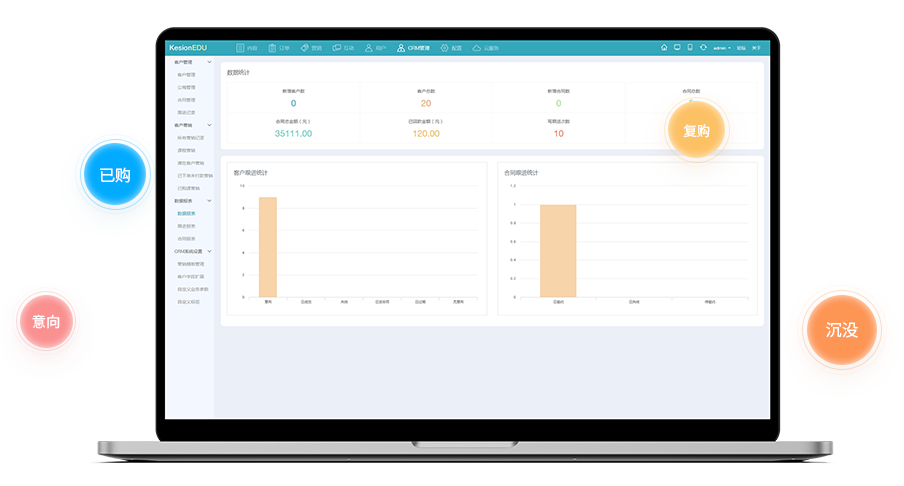 直播教学系统怎样选择？在线培训审核系统有哪些方面？