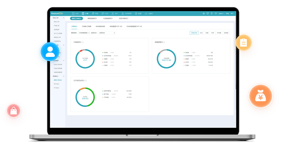 怎样选择在线培训审核平台？？？在线培训审核平台功效比照
