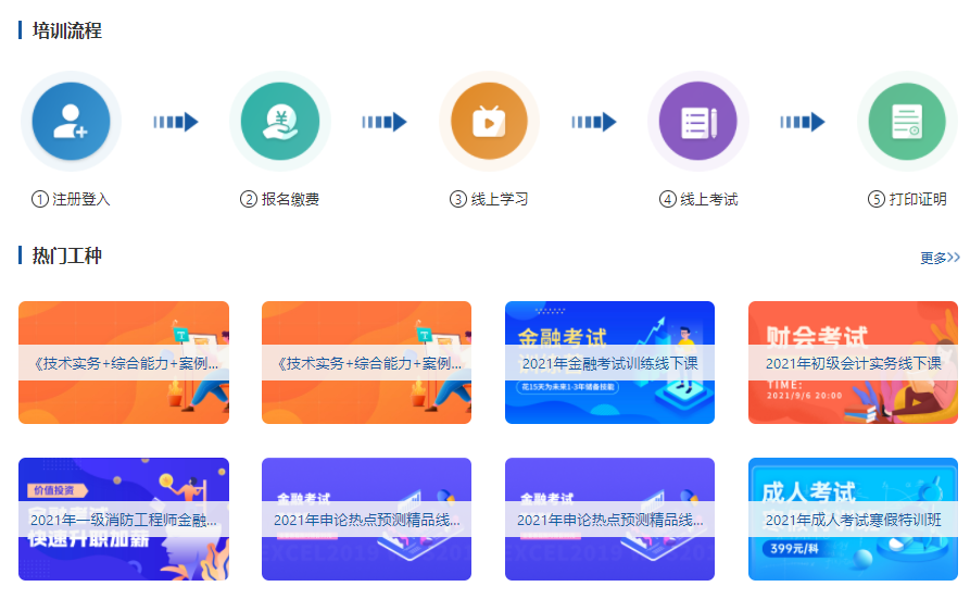 在线培训系统有哪些作用？在线教育培训审核有哪些利弊？