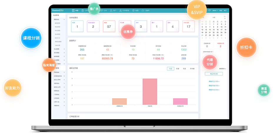 智能培训审核系统怎么样？？培训审核系统有哪些意义？？