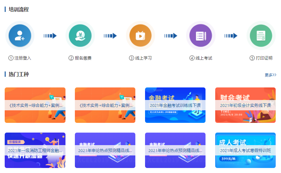在线培训审核怎么搭建？？教育网校搭建有哪些途径？？