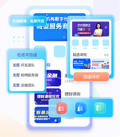 怎样选择线上培训审核系统 ？？在线网课系统选摘要注重哪些事项？？