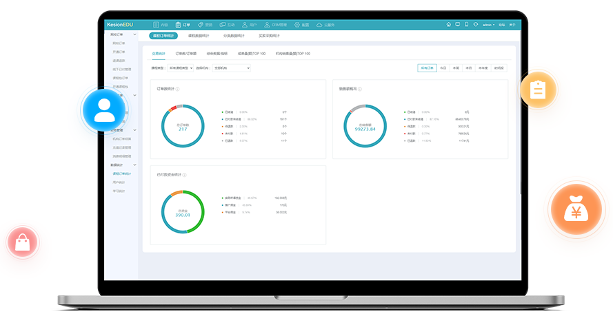 线上医疗模式该怎么做？？？线上医疗系统有哪些作用？？？