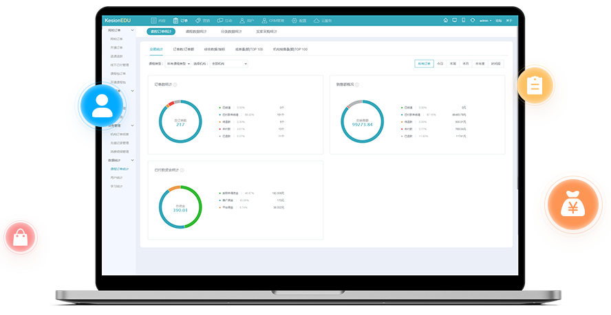 教育直播平台开发有哪些作用？？教育直播平台该怎么做？？