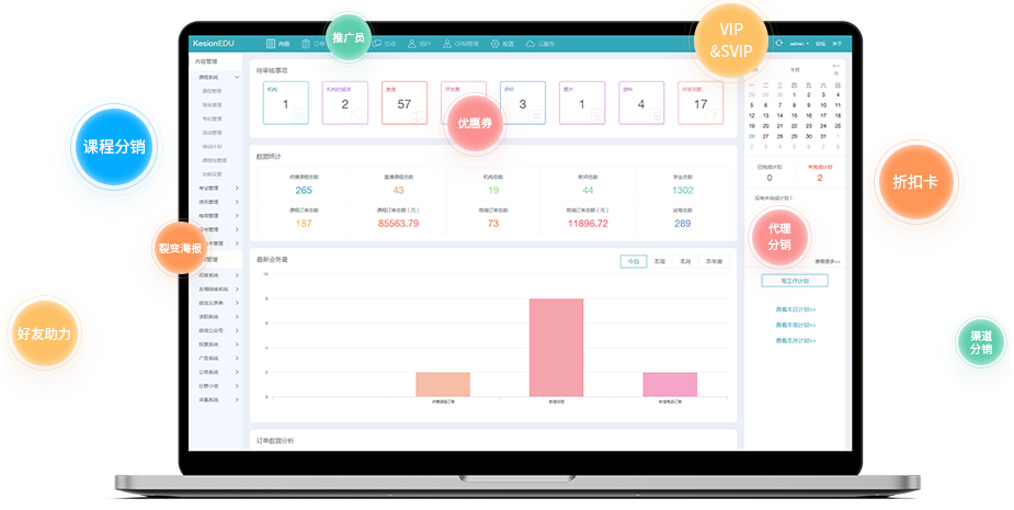 为什么选择线上网校系统？线上网校系统有哪些作用？